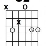C2 chord