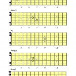 Altered open A guitar chords A2 Aadd2 Amaj9